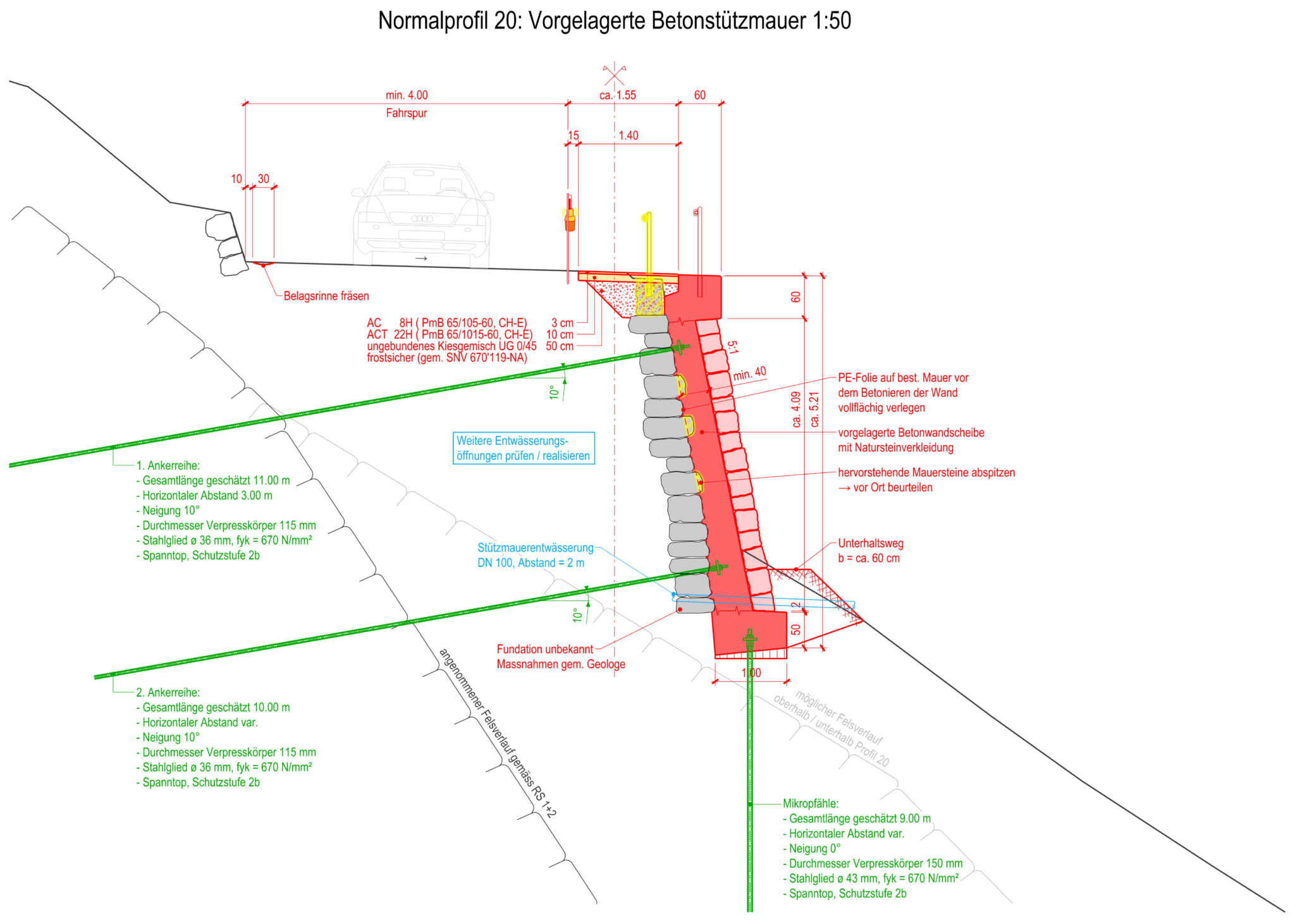 3636 32 I008 Situation NP 0500 6003